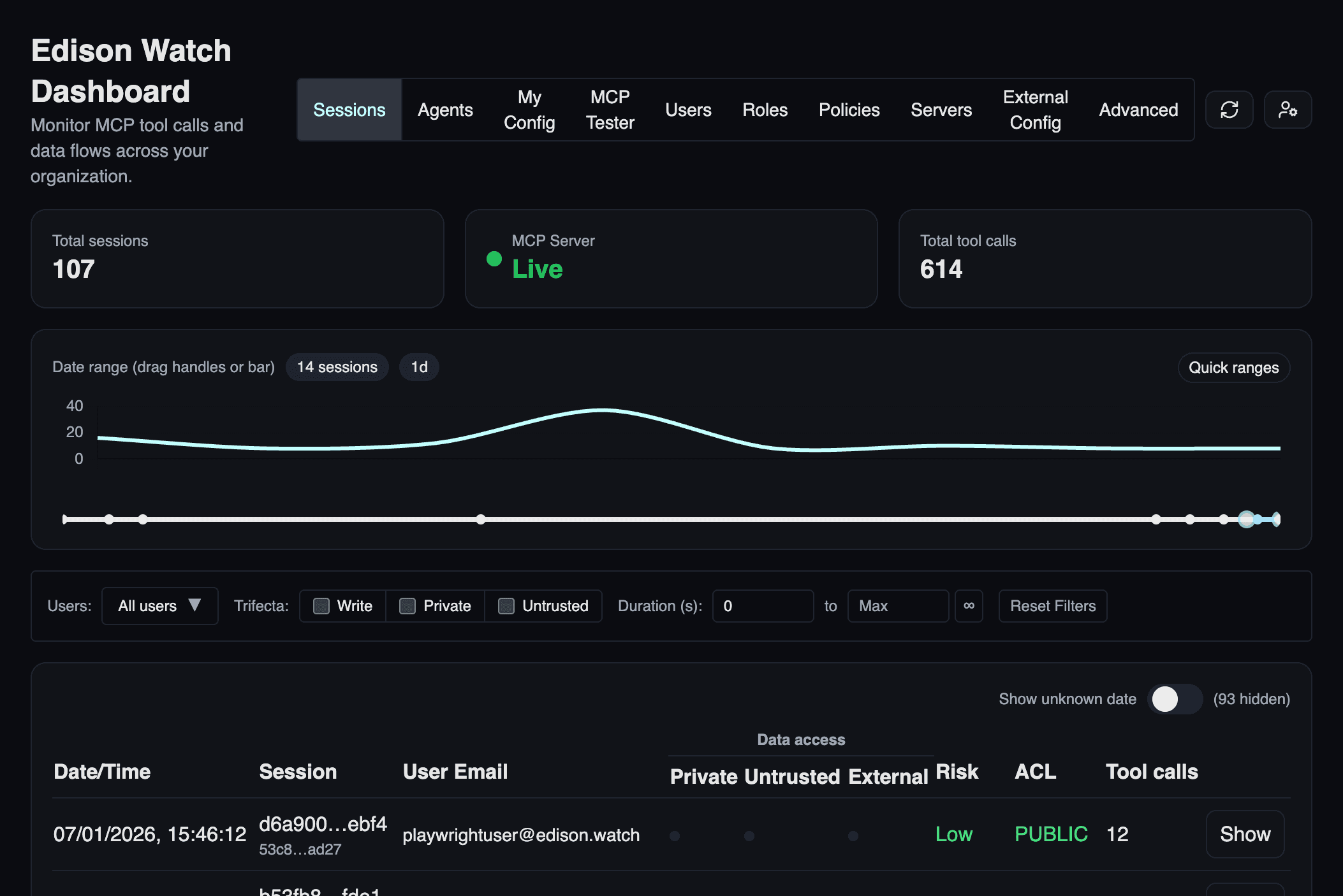 Admin navigation tabs