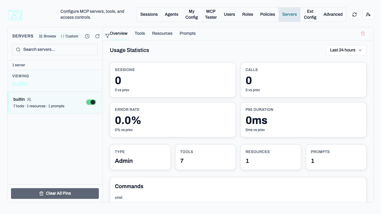 Clear All Pins button